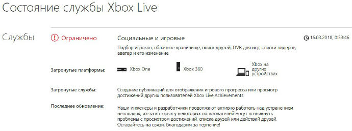 Microsoft Xbox Live सेवा स्थिति