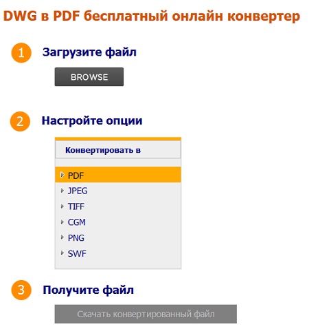 ऑनलाइन dwg को pdf कन्वर्टर Coolutils.com